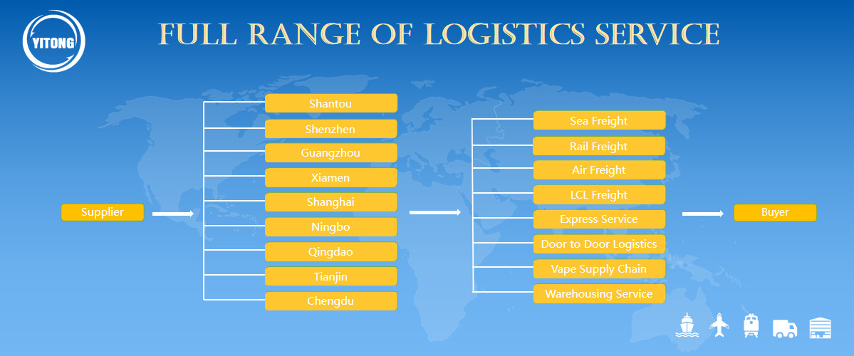 China am besten Seefracht-Logistik en ventes